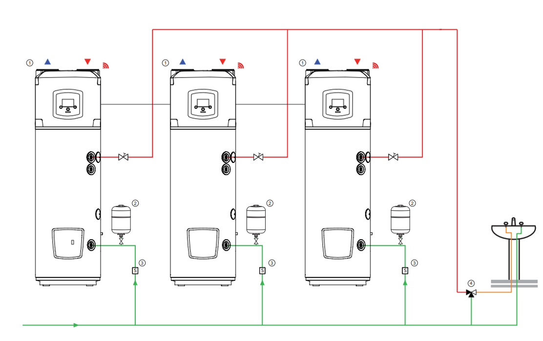 Schema